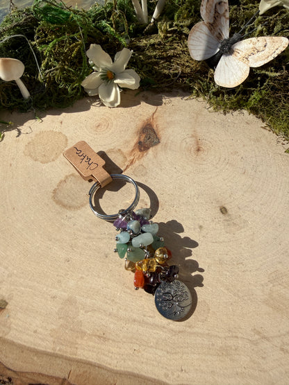 Keychain