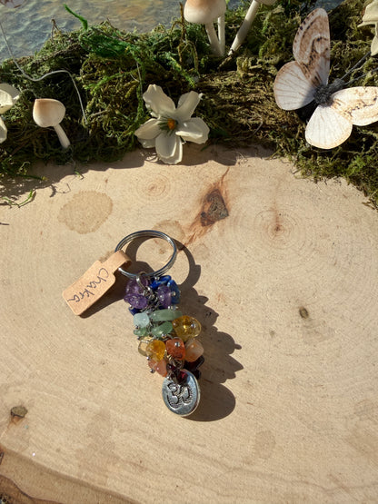 Keychain