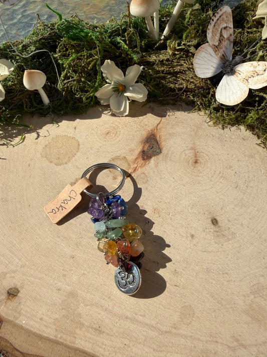 Keychain